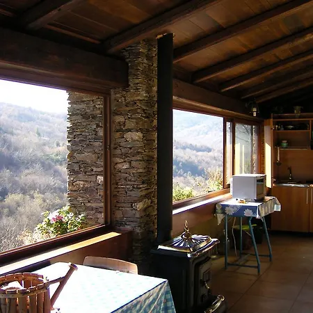 Su Foxile * אריצו